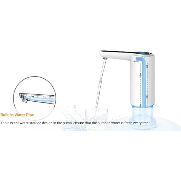 ##/Mini Smart USB Bunnlader 5 Gallons Flaskevannrenser Drikkbart Vann Kald Automatisk Fristående Bærbar Vannkjølerpumpe##/