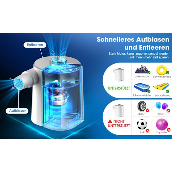 ##/Luftpumpe med 5 dyser for oppblåsing og avblåsing, bærbar og oppladbar##/
