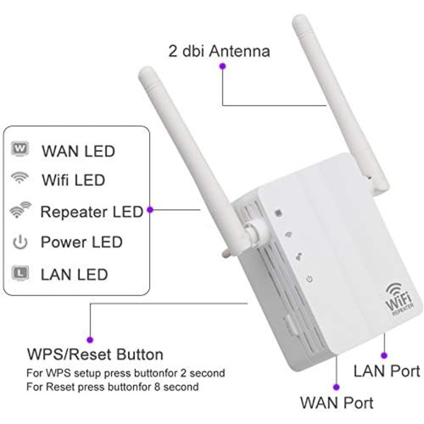 2 stycken WiFi-förstärkare 300Mb, WiFi-booster Trådlös Extender Ampl
