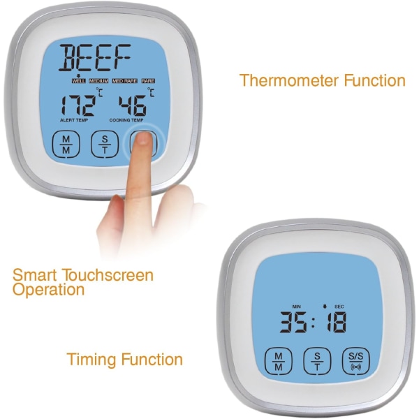Kötttermometer, Digital Termometer för Snabb Avläsning