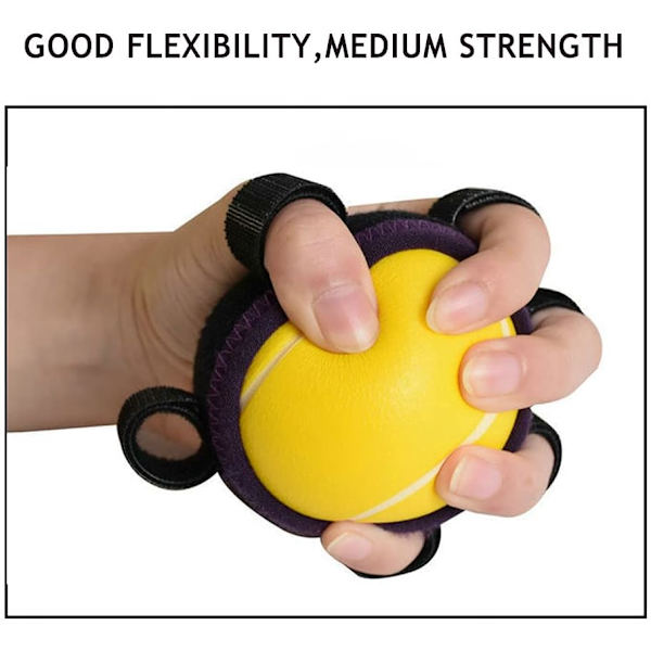 Handgreppsförstärkare, Fingersträckare, Greppstyrketränare, Hand