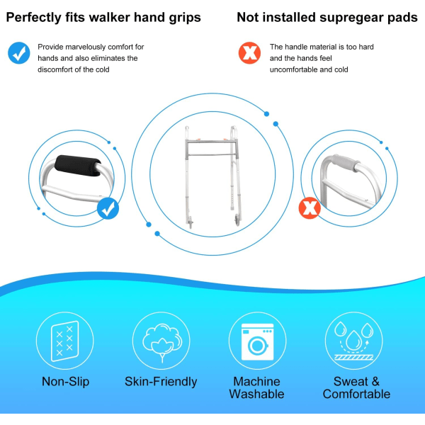 Supregear Walker Grips (2-pack), Mjuka Vadderade Handskydd, Halksäkra