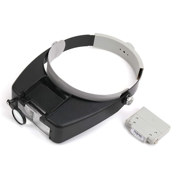Pandelup LED Forlygte Juveler Lup 1.5X 3