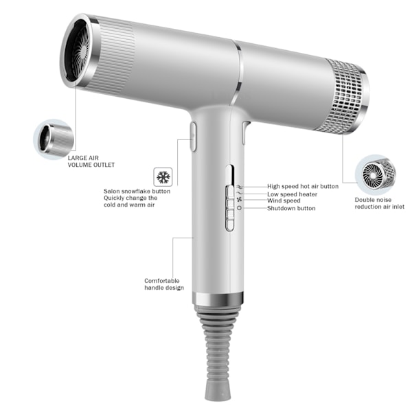 ##/Hårføner Hårføner AC-motor hårføner 3 varmeinnstillinger##/