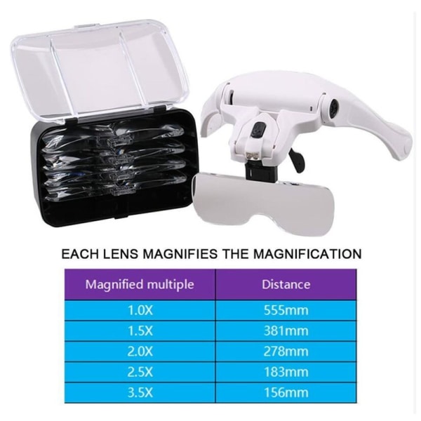 Förstoringsglasögon med 2 LED-lampor, förstorande frontheadset H
