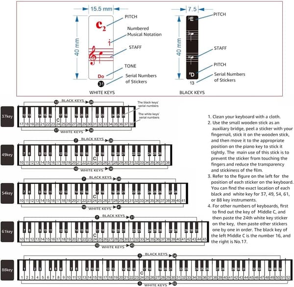 Imelod Klistremerker for 49/61/76/88 Taster, Piano og Keyboard Musikk