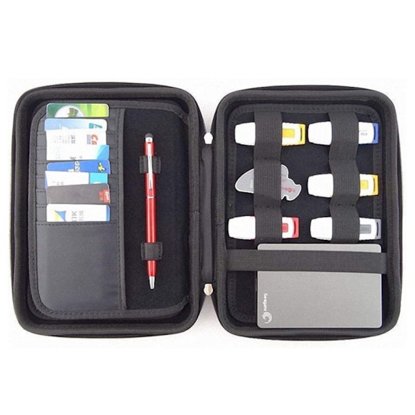 ##/Opbevaringspose-organizer universal til USB SD##/