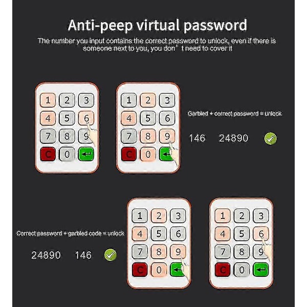 Elektronisk Intelligent Adgangskode Tastatur Nummer Kabinet Dør Kode Lås Digital