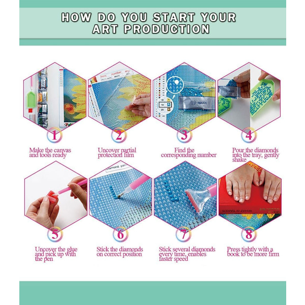 DIY Diamantmaleri, Diamantkunst Maleri Mario Kit