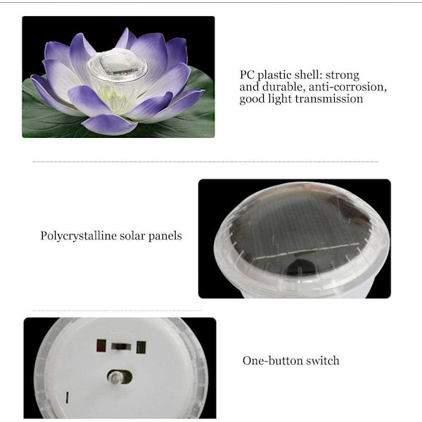Vanntett Solcelledrevet Multifarget LED Fargeskiftende Lotusblomst