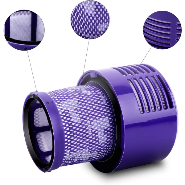 Suodatin V10 SV12:lle, Suodattimet Dyson Cyclone V10 SV12 Series V1:lle