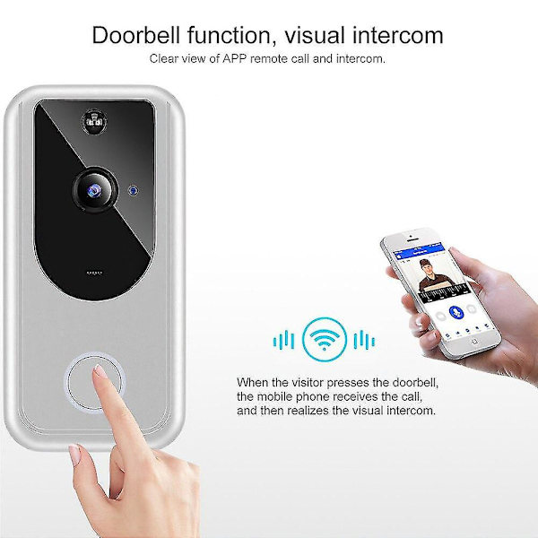 Trådlös Videodörrklocka Wifi Smart Dörrklocka Hd 1080p Kamera