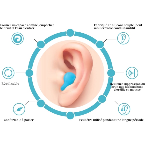 (Blue) Ear Plugs, 6 Pairs Silicone Ear Plugs Reusable Silicone E