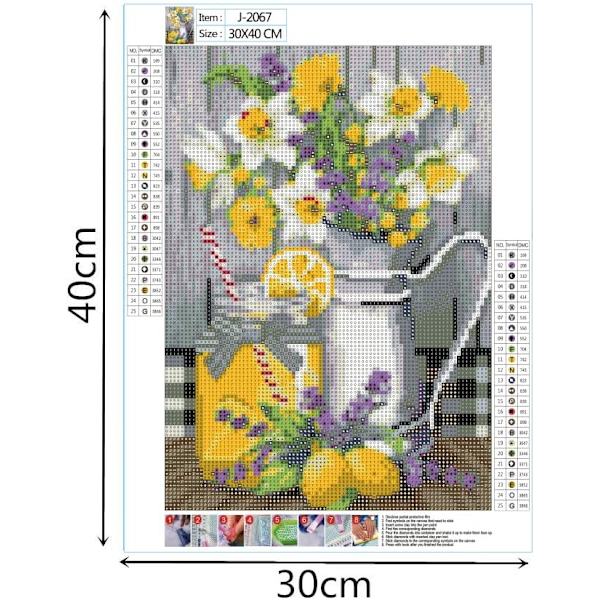 5D DIY Diamantmaleri (uden kasse), Broderi Diamantmaleri Ful