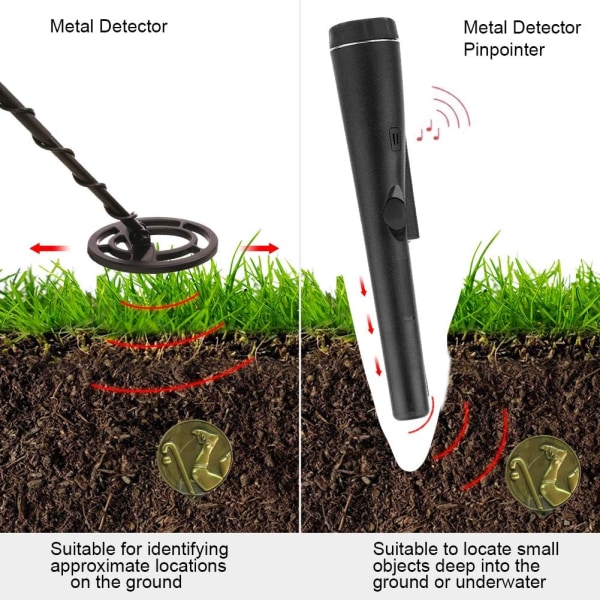 Håndholdt Metalldetektor, 360° Deteksjon Jakt Høy Følsomhet M