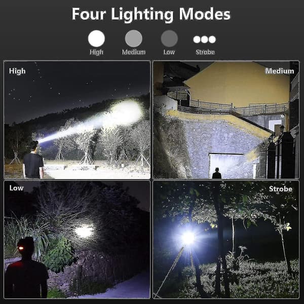 LED Genopladelige Pandelamper til Voksne, 90000 Lumen Super Lys Pandelampe Fl