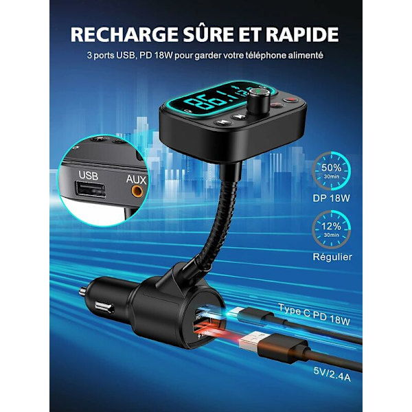 ##/Bil Bluetooth, Snabb USB C 18W Bluetooth 5.0 FM-sändare med 9##/