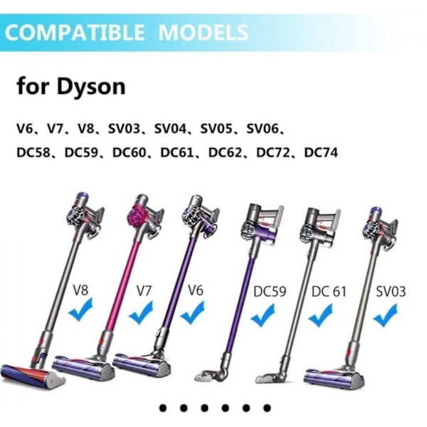 ##/Vakuumrenser rørsadapter til Dyson strømforsyningslader##/
