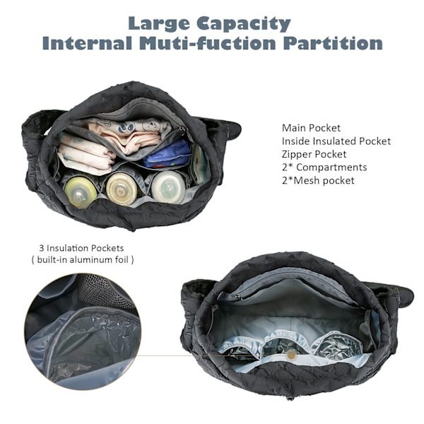 Svart mor og baby bag vanntett