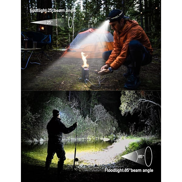 LED-otsalamppu, erittäin kirkas otsalamppu 6 tilalla, kevyt H