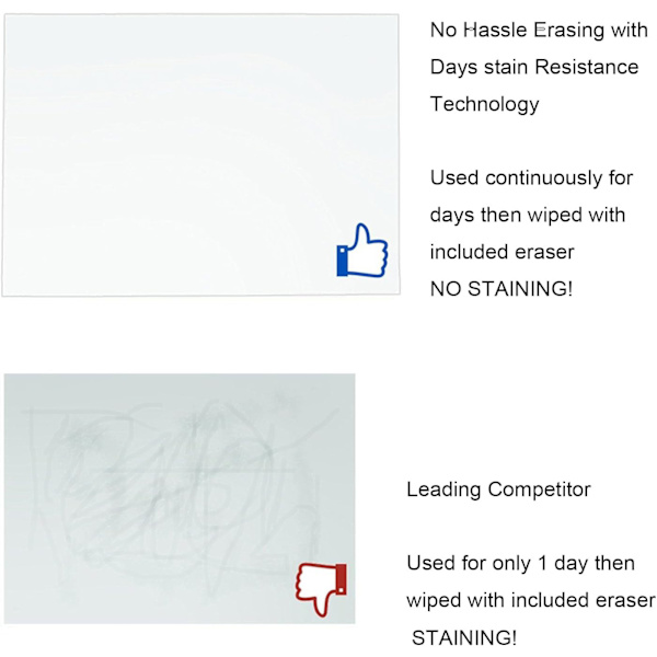 1 x magnetisk whiteboard, 3 penner, 1 whiteboard-viskelær Magnetisk hv
