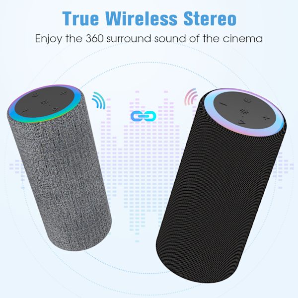 Bluetooth-högtalare, Vattentät Portabel Mini Cylinder, Utomhus Plu