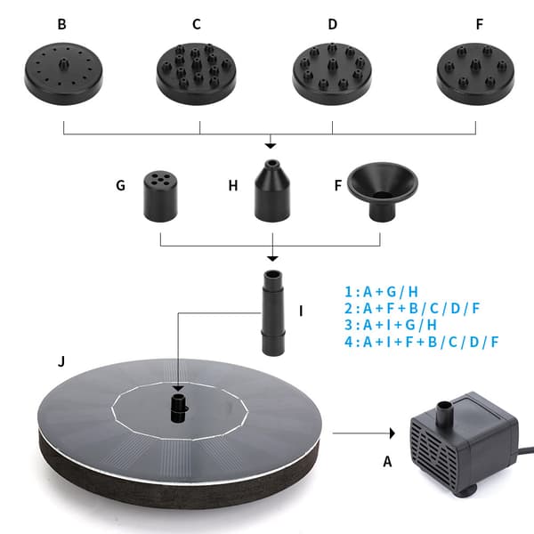 Solcellsdriven Fontänpump 1.5W med 6 Munstycken Flytande