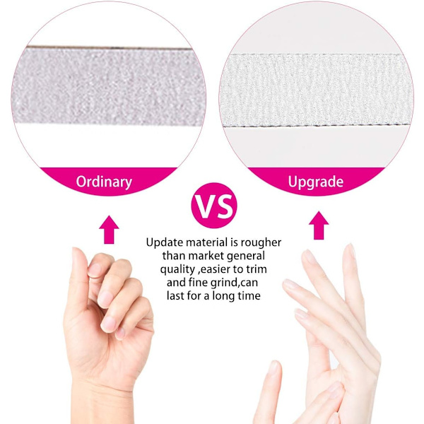 15 st Professionella Nagelfilar, Dubbelsidiga Nagelfilar, 100/180 G