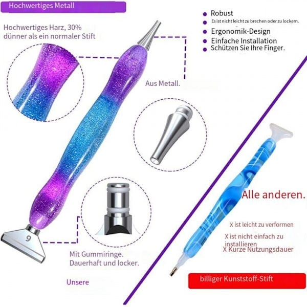 ##/Tilbehør til diamantmaling, sett med verktøy for diamantmaling##/