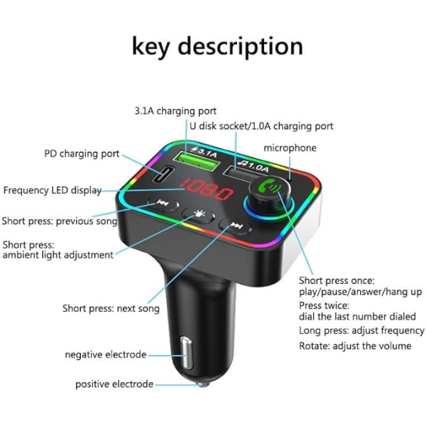Bluetooth-auton FM-lähetin, 38W PD ja QC3.0 pikalataus auton latauslaite