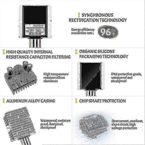48V till DC 12V 20A 240W DC/DC Konverter Regulator Reducer Strömkonverter DC-DC Modul