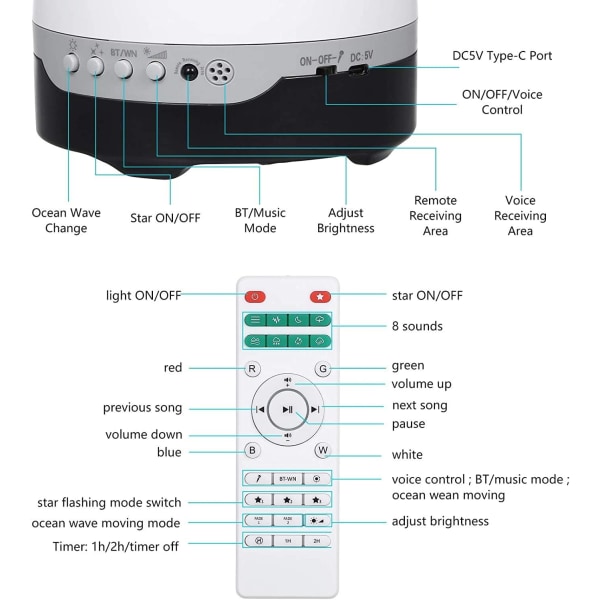 Projektorlampe Star Wave Bluetooth Musikkprojektor Vannrippel