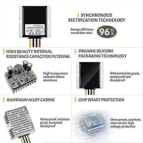 48v til DC 12v 20a 240w DC/DC Konverter Regulator Reducer Konverter DC-DC Modul