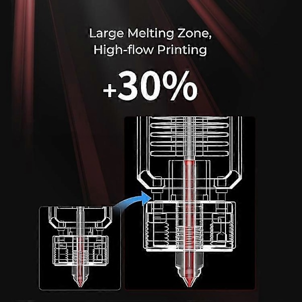 CREALITY 3D Printer Del Spider Høj Temperatur og Høj Flow Hotend Pro (Rød)