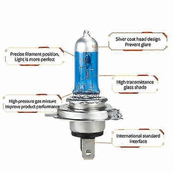 4x H7 100w 6000k Xenon Hvide Forlygte Effekt Hid Pærer 12v Bilpærer Lamper