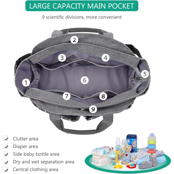 ##/Babyble Changingtaske, Multifunktionel Vandafvisende Babyble Changingtaske##/