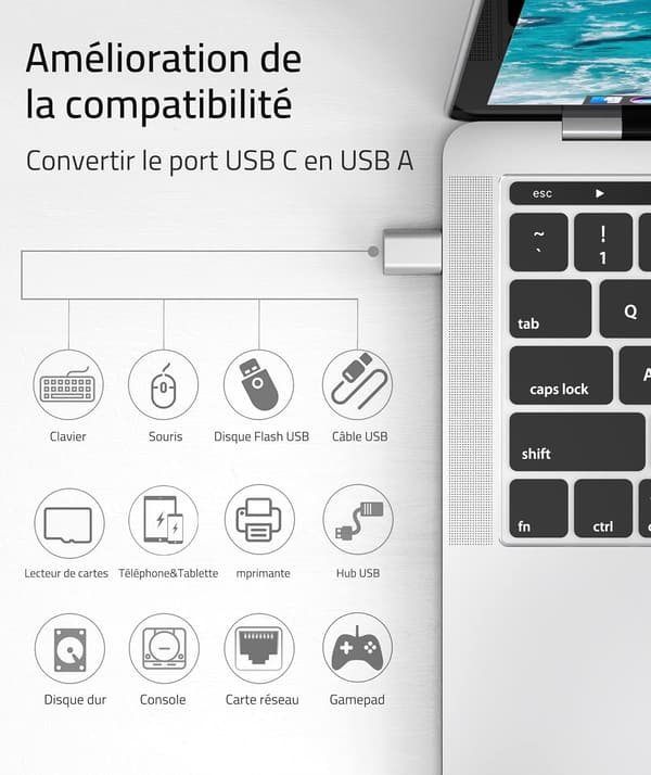 Hopea USB C - USB-sovitin 2-pakkauksessa USB C uros - USB3 naaras Ada