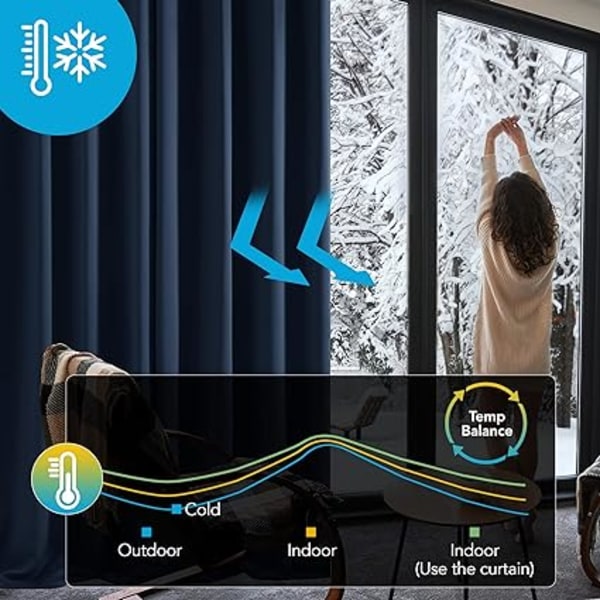 Dørgardin Termisk Isolerende Gardin Øyeblad Blackout Gardin S