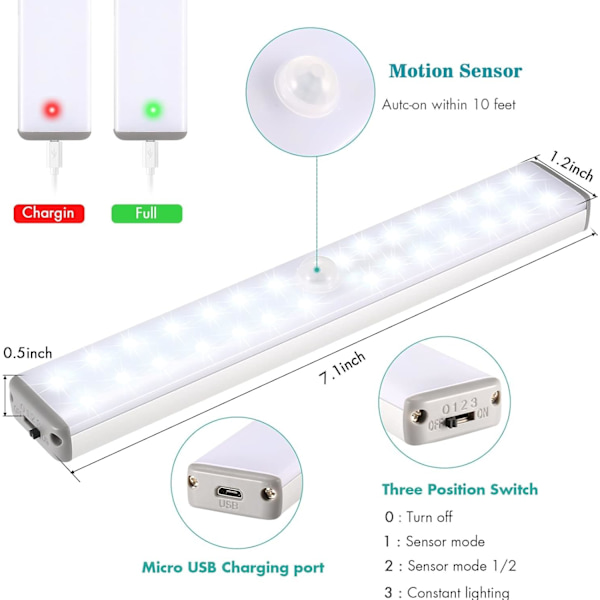 Trådløs Underkabinetbelysning, 28 LED USB Bevægelsessensor Køkken L