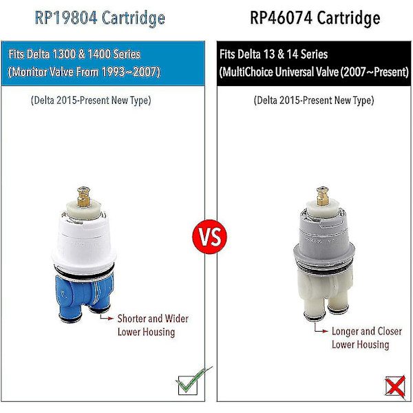 Rp19804 Patronkassemble for Delta 1300 1400 Badekar/Dusjventiler