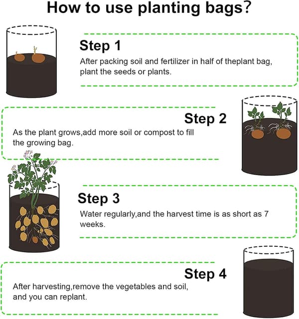 Plantepose, Haveplanteposer Kartoffeldyrkningsposer, Non-Woven Fabrikspose