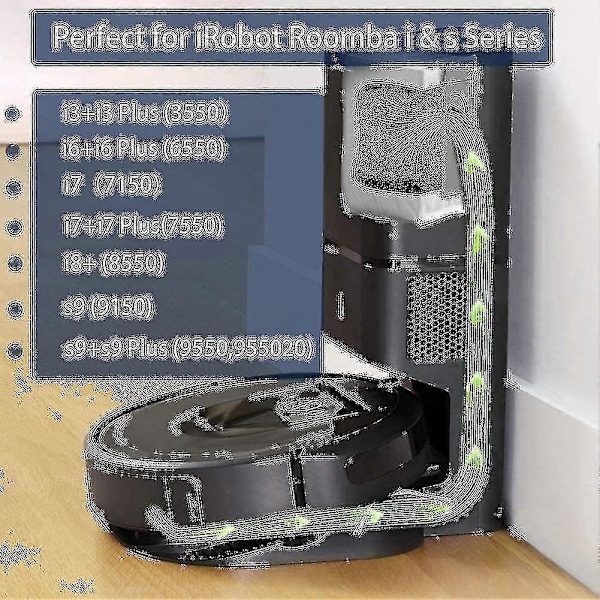 12-pack dammsugarpåsar för Irobot Roomba I & S-serien I7 I7+/plus Z