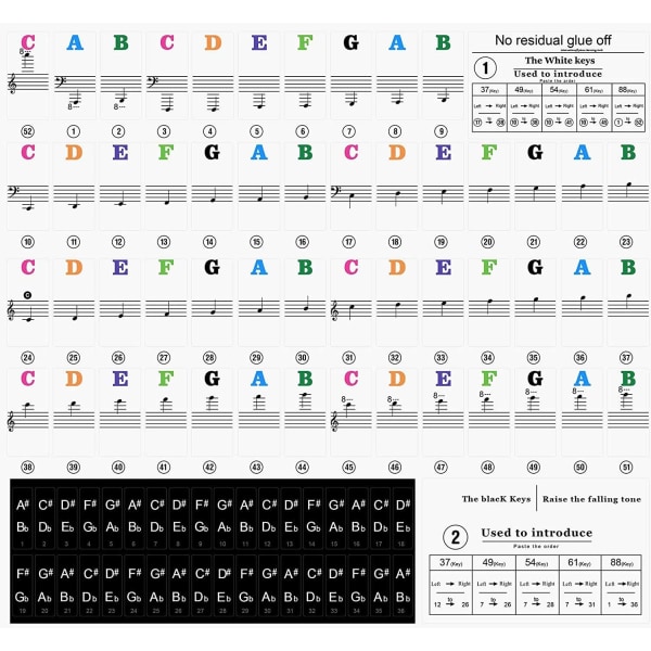 Fargede Pianotaster-klistremerker for 37, 49, 54, 61, 88 Taster, Fargerike Pianotaster