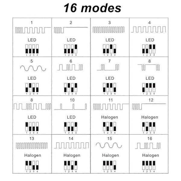 4 STK DC9?26V LED Bremselys Blinkende Strobe Controller 16 Tilstande Justerbar til Bil Motorcykel