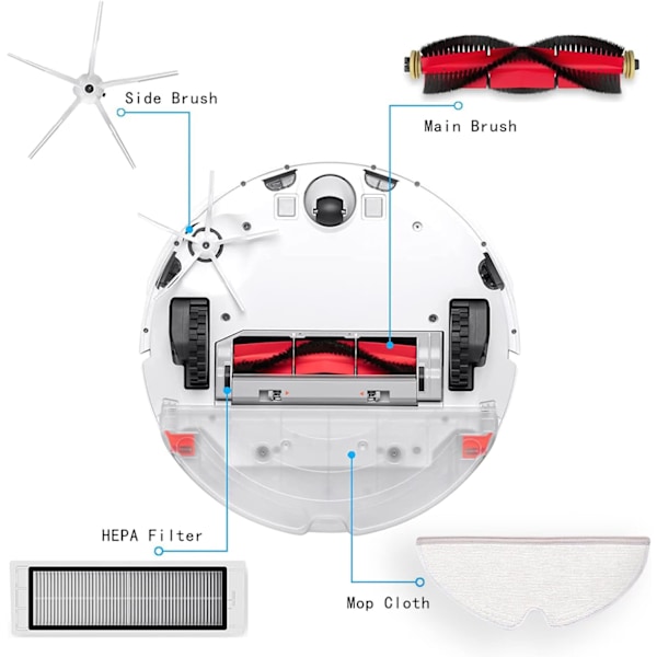 ##/2 st Roborock Tillbehör, Sidoborste Ersättning för S7-serien/S##/