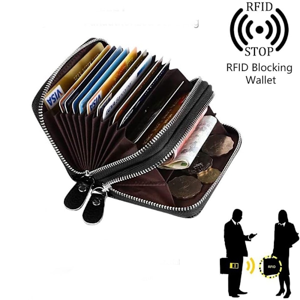 ##/Kortfodral i läder med RFID-blockerare och myntfack, med dubbla blixtlås##/