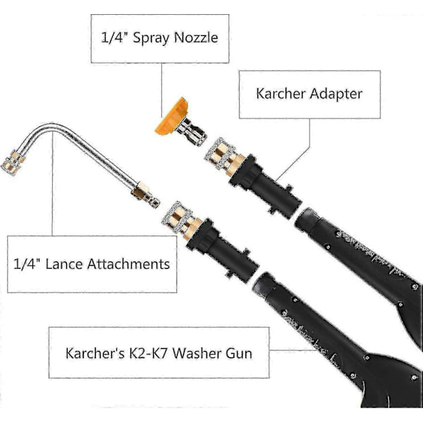 Tilbehør til adapter til højtryksrenser til Karcher K2 K3 K4 K5 K6 K7 Krcher pistol, 1/4' Quick Connect