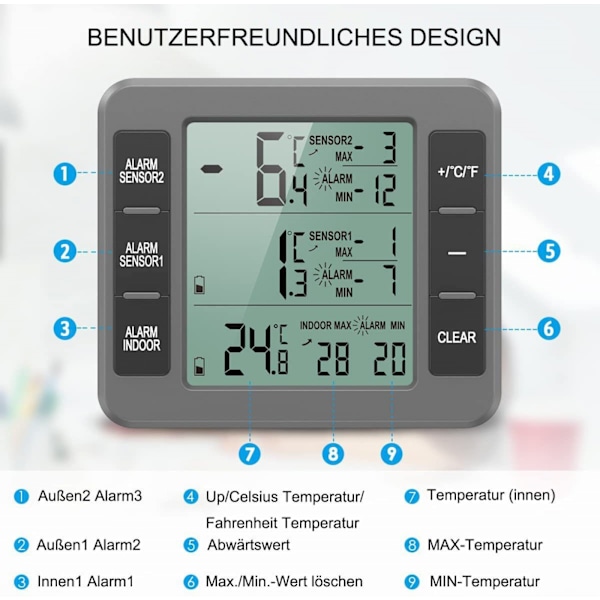 Digital kylskåpstermometer med alarm, frystermometer, väderstation