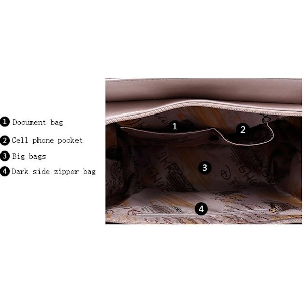 ##/（4-pack）Damer PU-läder Handväska Topphandtag Väska Messenger Väska##/