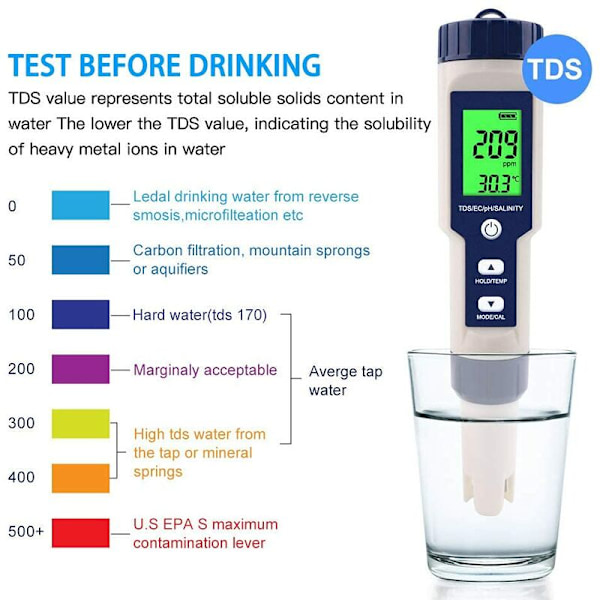 5-i-1 Elektronisk PH-måler Tester, Måler Ph & TDS & EC Salinitet
